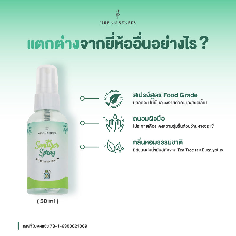 Sanitizer Spray (50ml)